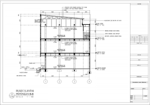 Potongan 3 Lantai